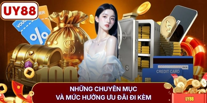Ưu Đãi Nạp Lại UY88 Cộng Ngay 20% Vốn Cược Mỗi Tuần 3 Những chuyên mục và mức hưởng ưu đãi đi kèm